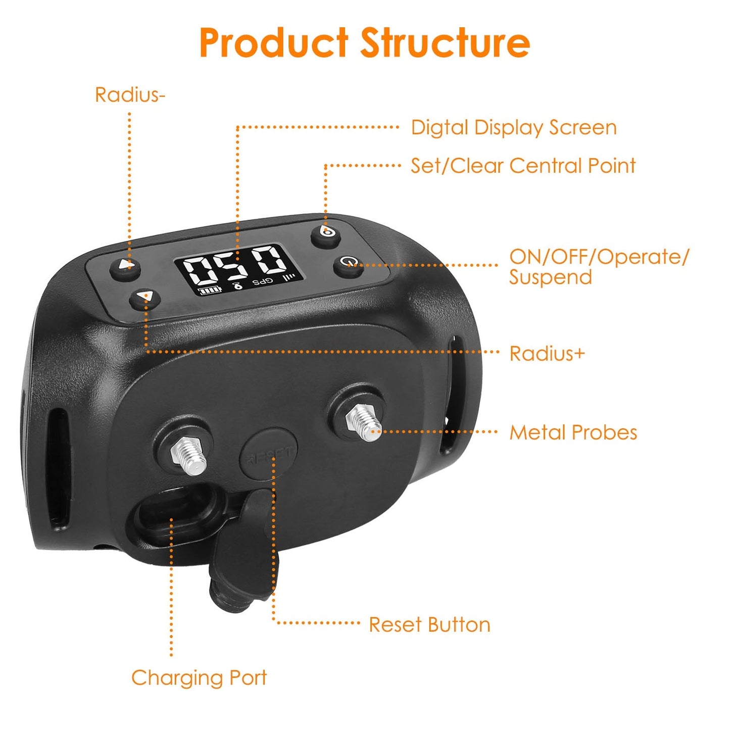 Ziior SafePaw™ GPS Fence & Tracker